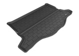 3D MAXpider M1HD0551309 Cargo Liner Fits 15-20 Fit