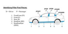 Load image into Gallery viewer, PP32361 Polished Pillar Post Trim 8Pc Fits 92-97 Crown Victoria Sedan