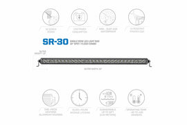 ProComp EXP75130 1x 30in Single Row Light Bar Universal