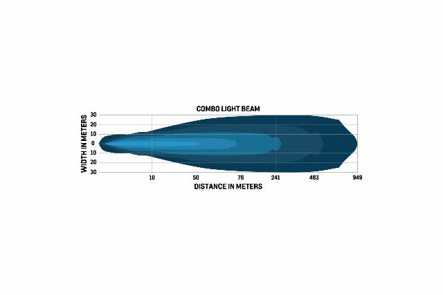 ProComp EXP76502 1x 5in DS-5 Light Pod Universal