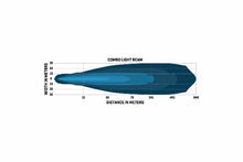 Load image into Gallery viewer, ProComp EXP76503 1x 7in DS-7 Light Pod Universal