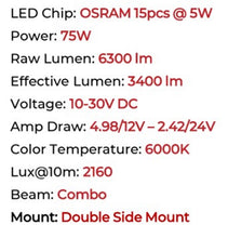 Load image into Gallery viewer, Go Rhino 751052012CSS Blackout Series - LED Light Bar