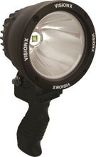 Load image into Gallery viewer, Vision X Lighting 9888583 Cannon Accessories