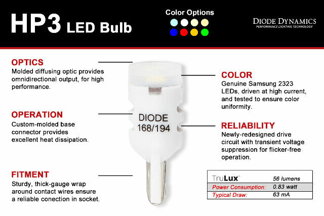 Diode Dynamics DD0020P HP3 Warm White Bulbs