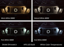 Load image into Gallery viewer, Diode Dynamics DD0025P HP5 Amber Bulbs