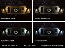 Load image into Gallery viewer, Diode Dynamics DD0027P HP5 Warm White Bulbs