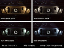 Load image into Gallery viewer, Diode Dynamics DD0031P HP5 Cool White Bulbs