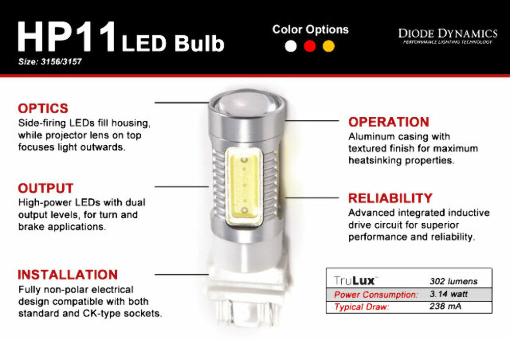 Diode Dynamics DD0050P HP11 Bulbs