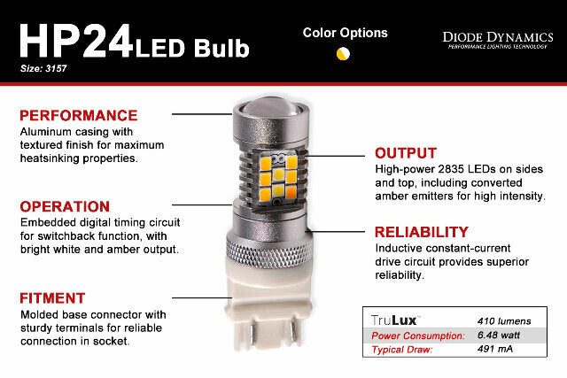 Diode Dynamics DD0053P HP24 Cool White Bulb