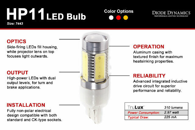 Diode Dynamics DD0107P HP11 Amber Bulbs