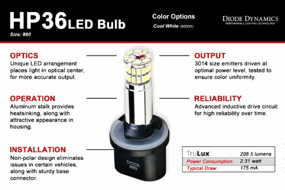 Diode Dynamics DD0125P HP36 Cool White Bulbs