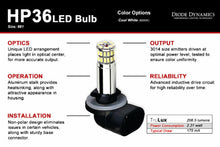 Load image into Gallery viewer, Diode Dynamics DD0126P HP36 Multicolor Bulbs