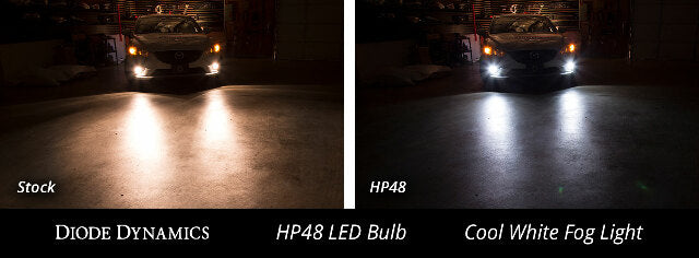Diode Dynamics DD0180P H8 HP48 Cool White (6000K) LED Bulbs