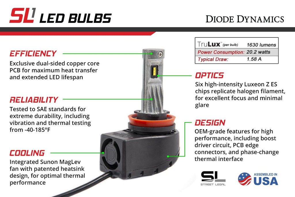 Diode Dynamics DD0216P SL1 Bulbs