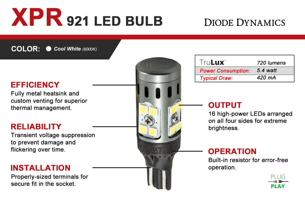 Diode Dynamics DD0394P XPR Bulbs