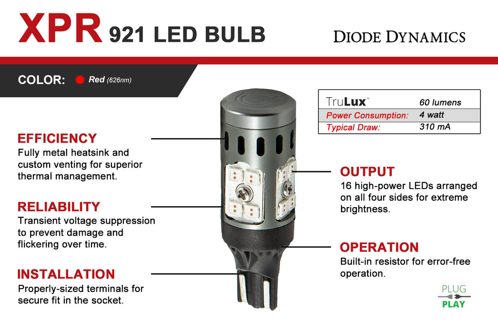 Diode Dynamics DD0395P XPR Bulbs