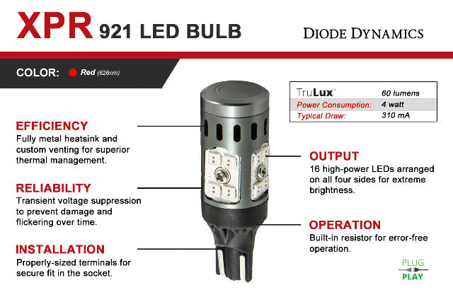 Diode Dynamics DD0395S XPR Bulb