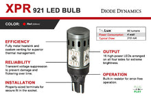 Load image into Gallery viewer, Diode Dynamics DD0395S XPR Bulb