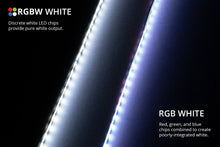 Load image into Gallery viewer, Diode Dynamics DD0440 LED Strip Light