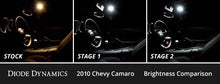 Load image into Gallery viewer, Diode Dynamics DD0570 Bulb