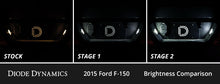 Load image into Gallery viewer, Diode Dynamics DD0591 Bulb