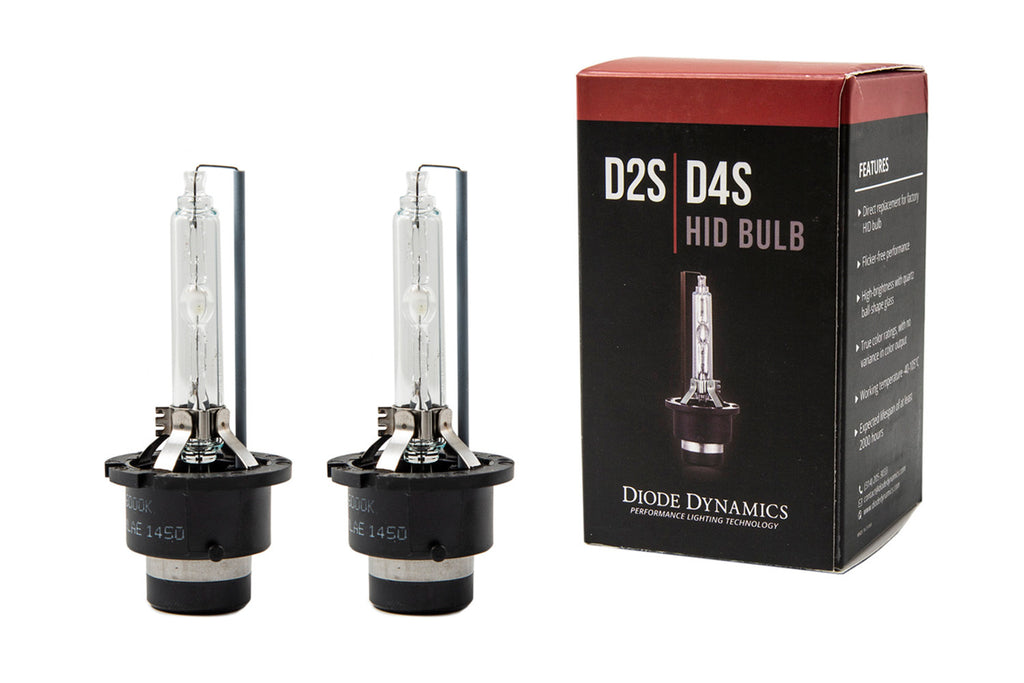 Diode Dynamics DD1040P Bulbs