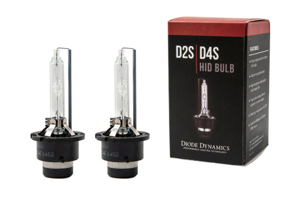 Diode Dynamics DD1042P Bulbs
