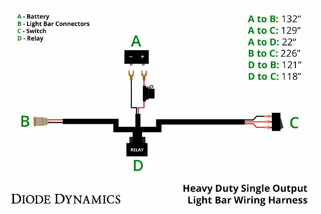 Diode Dynamics DD4031 Cool White Wiring Harnes