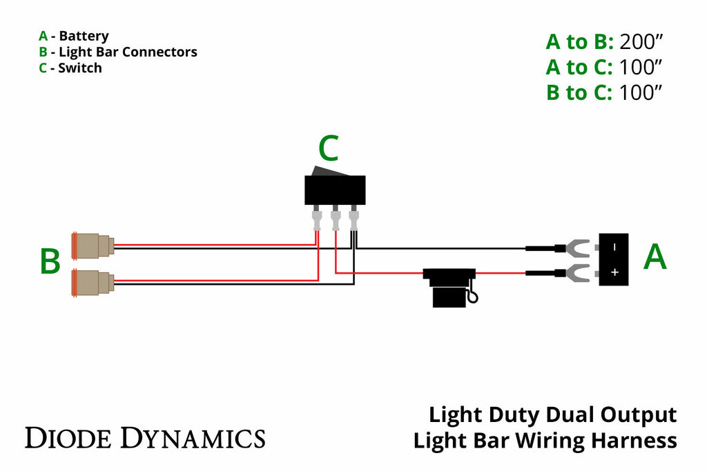 Diode Dynamics DD4033 Cool White Wiring Harnes