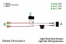 Load image into Gallery viewer, Diode Dynamics DD4033 Cool White Wiring Harnes