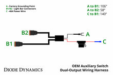 Load image into Gallery viewer, Diode Dynamics DD4056 Multicolor Wiring Harnes