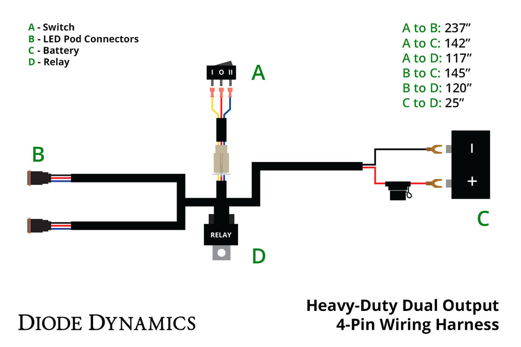 Diode Dynamics DD4093 Switch and Wiring