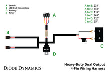 Load image into Gallery viewer, Diode Dynamics DD4093 Switch and Wiring