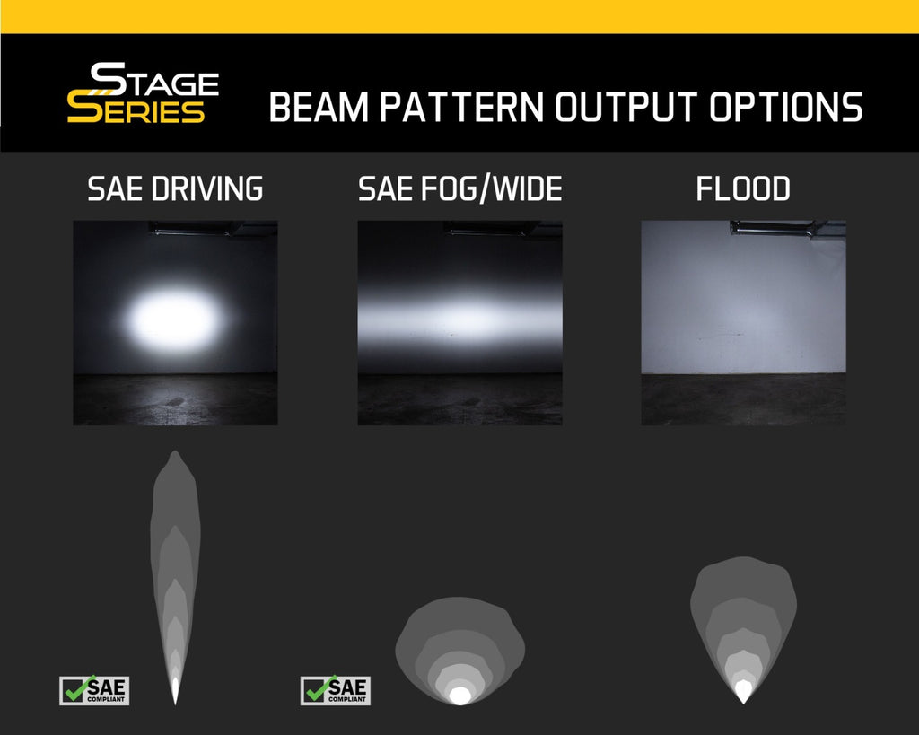 Diode Dynamics DD5015S Clear LED Light Bar