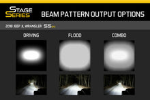 Load image into Gallery viewer, Diode Dynamics DD5020 Clear LED Light Bar