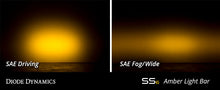 Load image into Gallery viewer, Diode Dynamics DD5044P Amber LED Light Bars