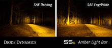 Load image into Gallery viewer, Diode Dynamics DD5044S Amber LED Light Bar