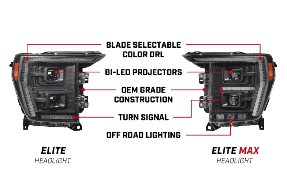 Diode Dynamics DD5167 Headlights