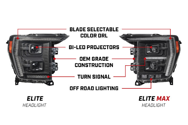 Diode Dynamics DD5168 Headlights
