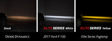 Load image into Gallery viewer, Diode Dynamics DD5174P Fog Lights