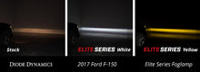 Load image into Gallery viewer, Diode Dynamics DD5174P Fog Lights