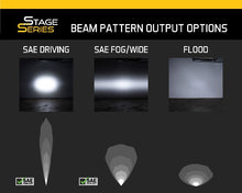 Load image into Gallery viewer, Diode Dynamics DD6004 Clear LED Light Bar