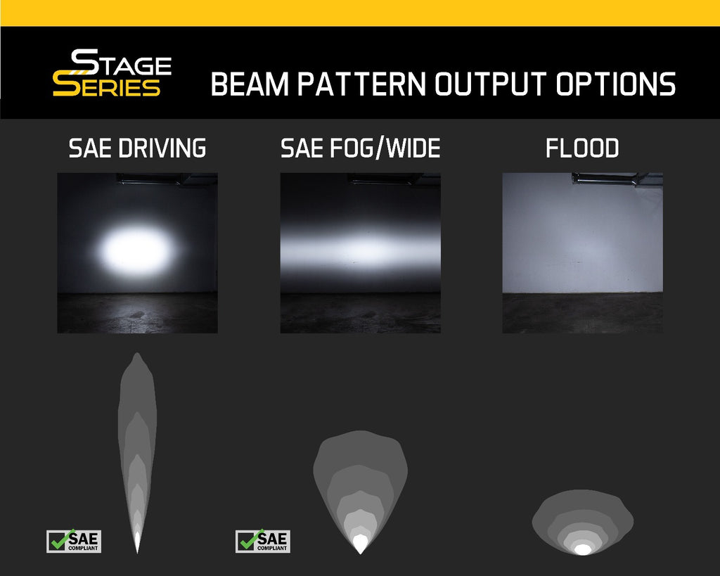 Diode Dynamics DD6006 Clear LED Light Bar