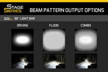 Load image into Gallery viewer, Diode Dynamics DD6051 LED Light Bar