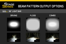 Load image into Gallery viewer, Diode Dynamics DD6070 Clear LED Light Bar