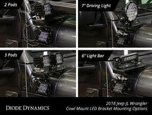 Load image into Gallery viewer, Diode Dynamics DD6092 Blue LED Light Bar
