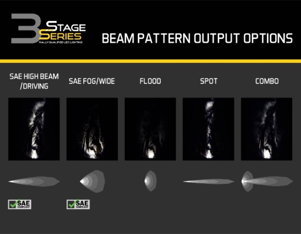 Diode Dynamics DD6122P Clear LED Light Pods