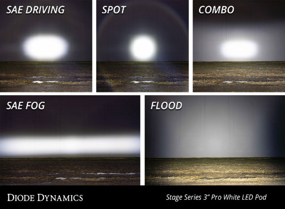 Diode Dynamics DD6128P Clear LED Light Pods