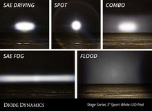 Load image into Gallery viewer, Diode Dynamics DD6202P Clear LED Light Pods