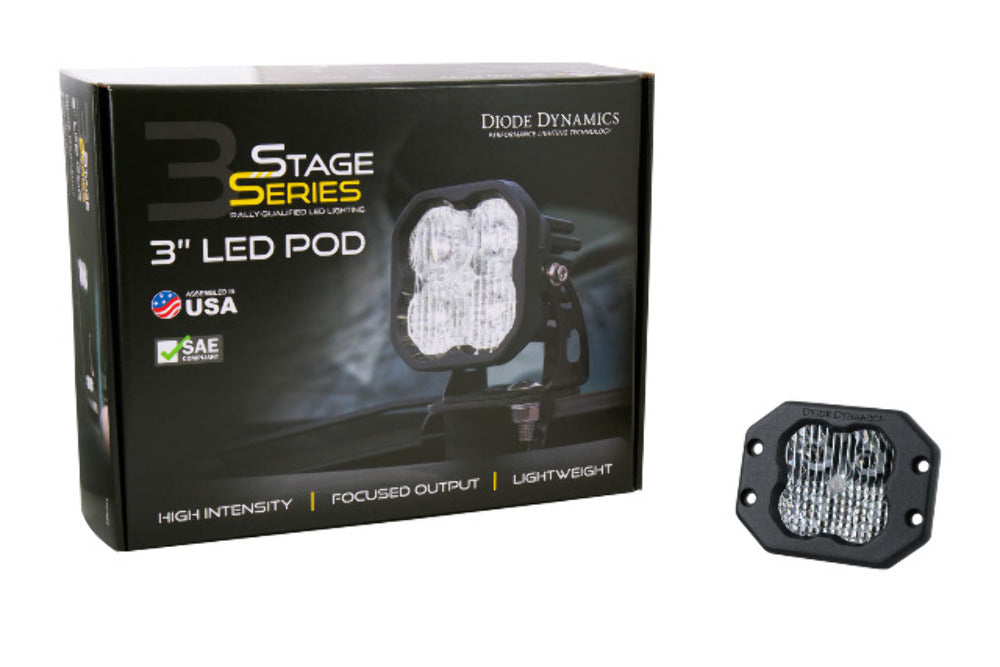 Diode Dynamics DD6202S Clear LED Light Pod